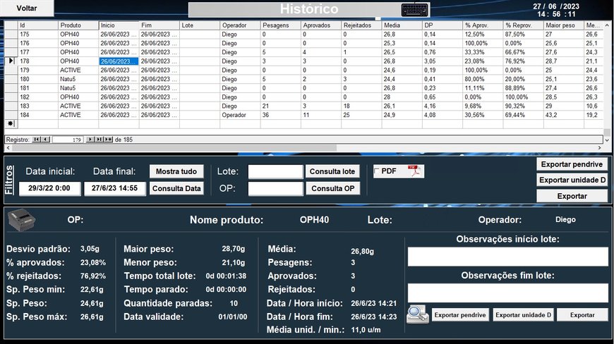 ELIPSE E3 AUXILIA A PHARMA SOLUTIONS NA IMPLEMENTAÇÃO DO REGISTRO ELETRÔNICO DE DOCUMENTOS